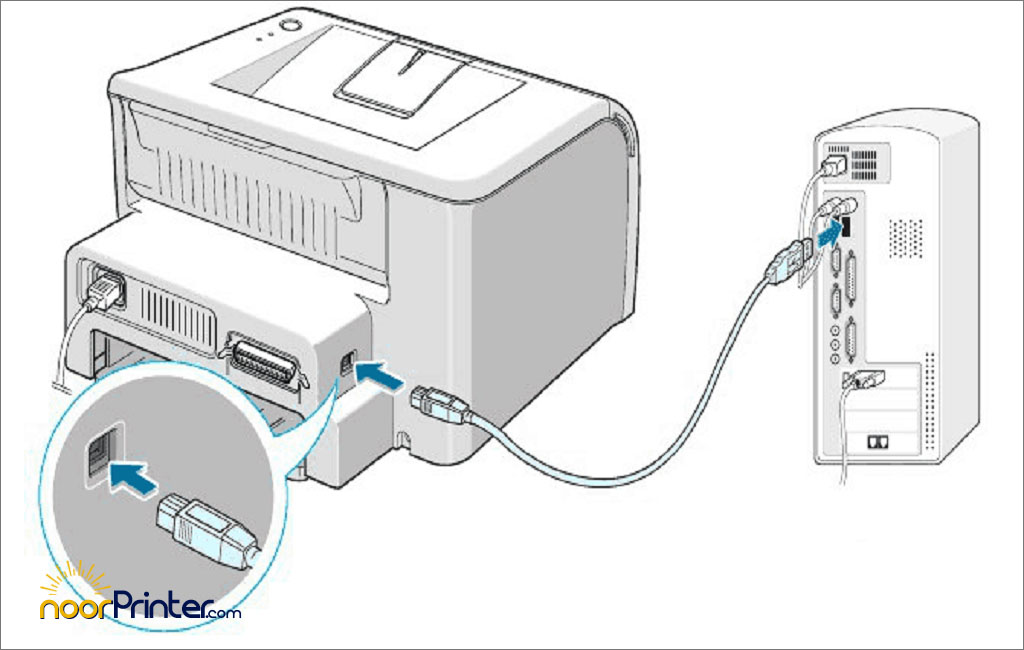 Cura настройки принтера. Настройки поддержки в cura для легкого удаления. Как подключить принтер к cura. Программы для слайсинга для 3 д принтеров. Cura настройки принтера.